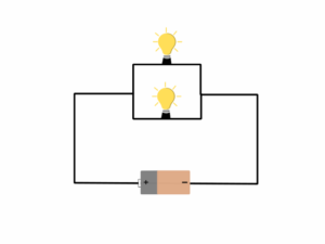 The disagram of Series Circuit. Series circuit is one of the simplest electrical circuit.