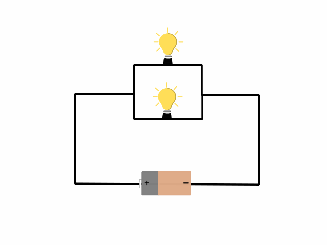The disagram of Series Circuit. Series circuit is one of the simplest electrical circuit.