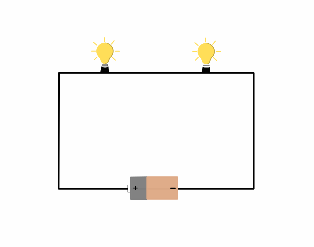 An example of series circuit. The circuit consists of two load sources (light bulbs) and a battery, all connected in series.
