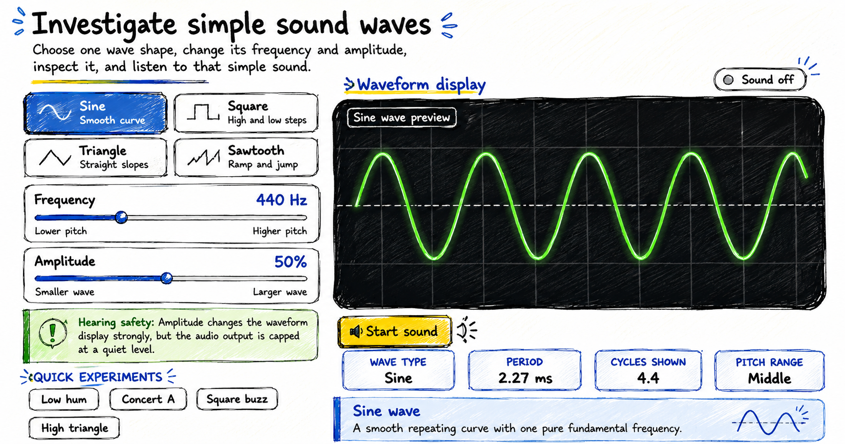 Make Your Own Sound Wave