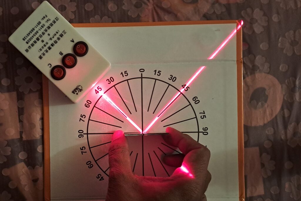 Laser light beam is incident on the mirror at 45 degrees and the reflected back at the same angle of 45 degrees.