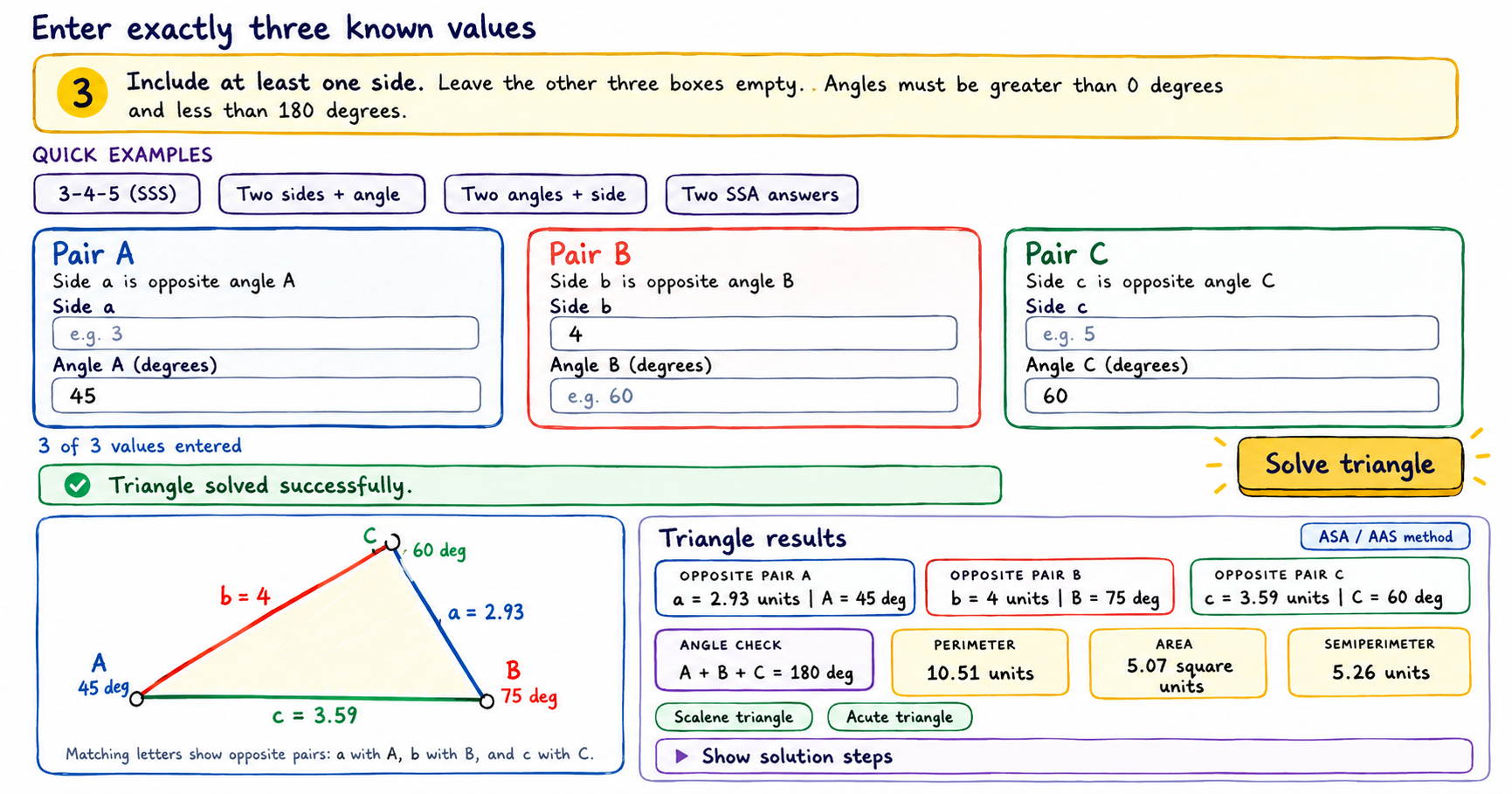 Hand-drawn scribble-style feature image of an interactive triangle calculator showing input panels for Pair A, Pair B, and Pair C with side and angle values. The solved triangle diagram displays labeled sides and angles, while result cards show the triangle’s missing measurements, perimeter, area, angle check, and triangle type.