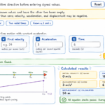 Hand-drawn scribble-style feature image of a physics motion calculator showing input boxes for initial velocity, acceleration, time, final velocity, and displacement. The interface includes a velocity-time graph, position markers at equal time intervals, calculated results, and a success message for a valid motion solution.