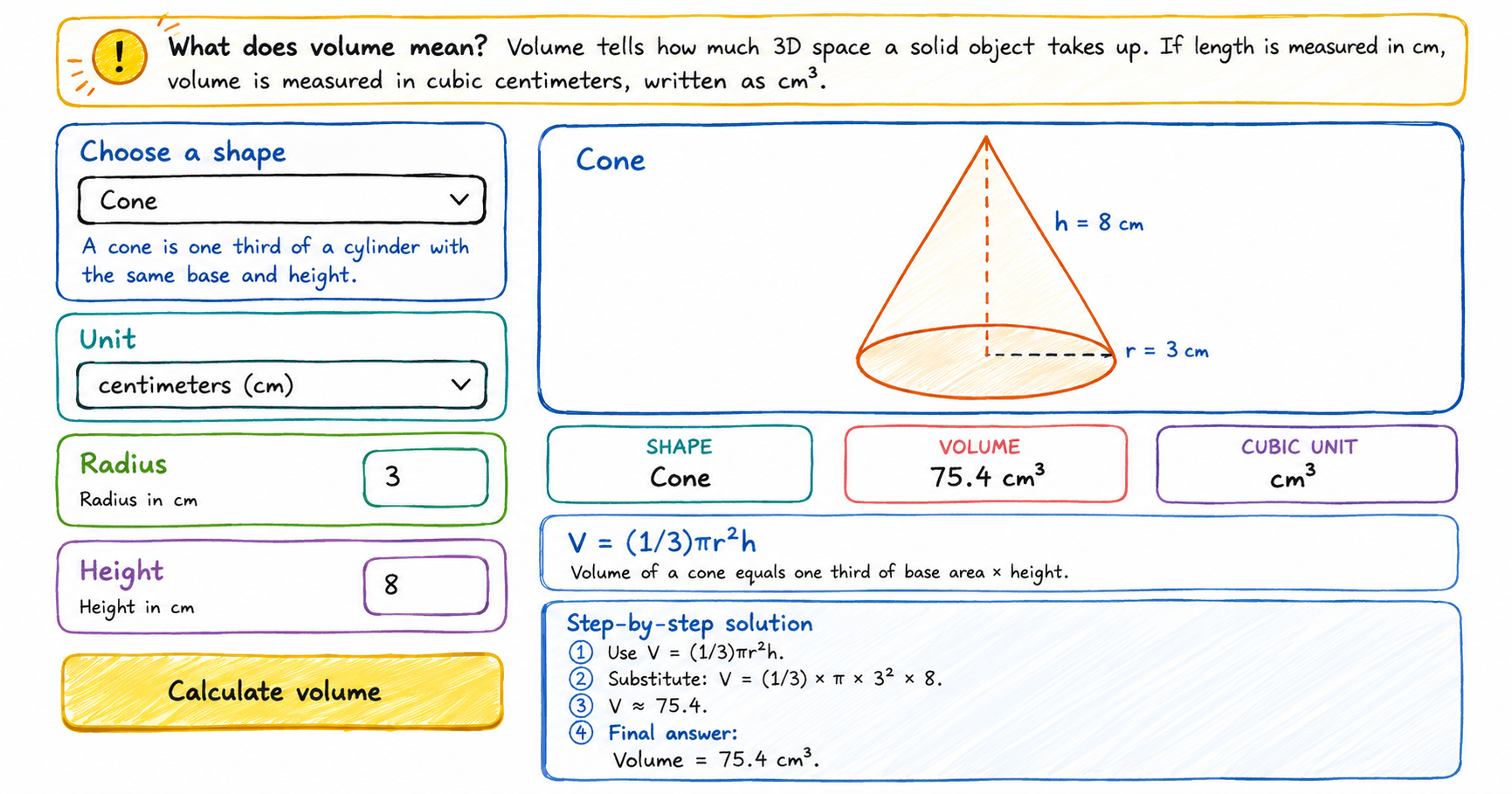 Multi-shape volume calculator showing shape selector formula diagram and cubic unit result