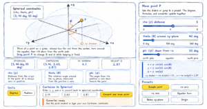 Hand-drawn scribble-style feature image of a spherical coordinates explorer showing a 3D coordinate diagram with point P, rho distance, theta angle, phi angle, and xy shadow. The interface includes sliders for rho, theta, and phi, Cartesian conversion formulas, coordinate result cards, unit options, and preset buttons for moving the point.