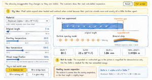 Hand-drawn scribble-style feature image of a thermal expansion simulator showing how an aluminum bar expands when heated. The interface includes sliders for material, original length, starting temperature, new temperature, and magnification, plus diagrams of an expansion gap, particle spacing model, bimetal strip, and calculated values for temperature change, length change, and final length.